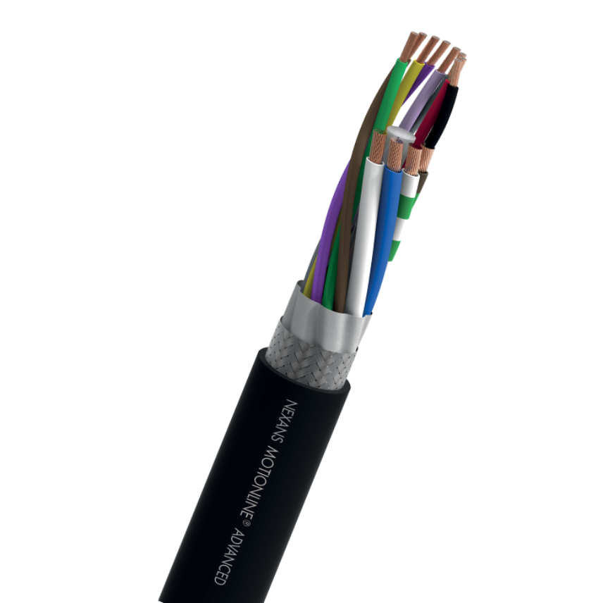 MEASURING SYSTEMS CABLES ACC. TO HEIDENHAIN STANDARD