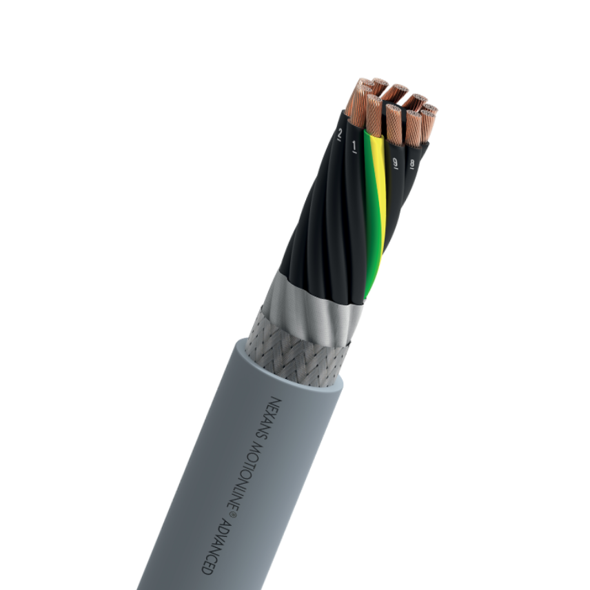 CABLOPOWER C - 0,5mm² to 16mm² / PVC-jacket / shielded