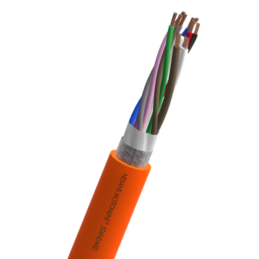 MEASURING SYSTEMS PVC ACC. TO BOSCH REXROTH 