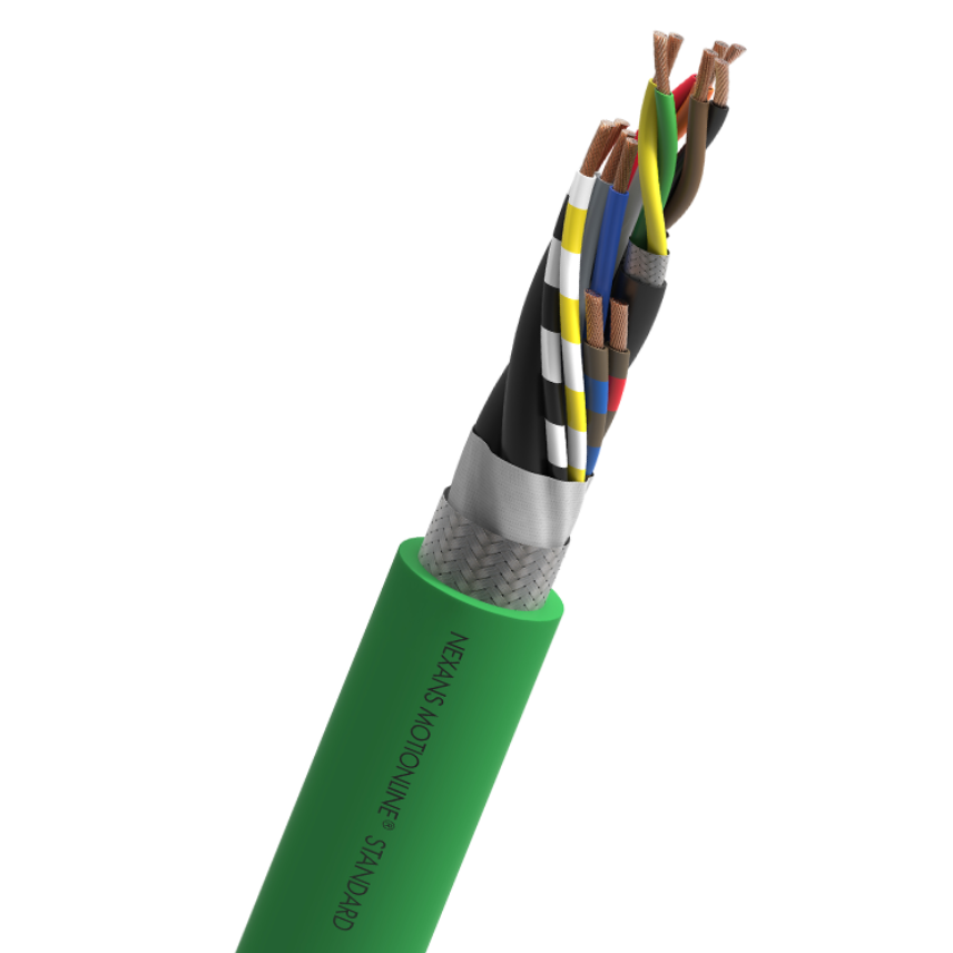 MEASURING SYSTEM CABLES ACC. TO  SIEMENS® STANDARD 6FX5008