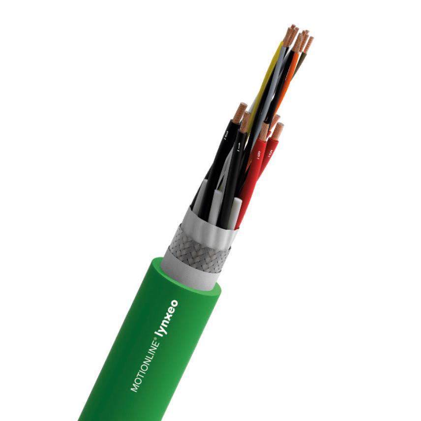 MEASURING SYSTEMS PUR CABLES ACC. TO FANUC STD.