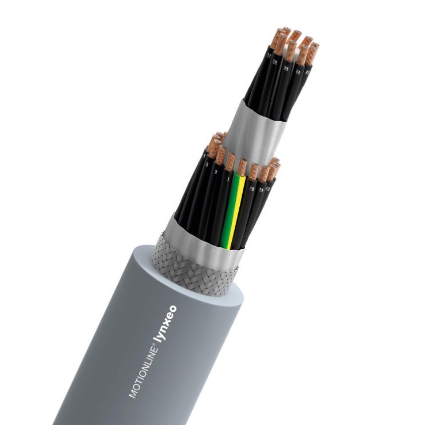 MOVEPOWER - 0,5 mm² to 4 mm² / PUR / unshielded